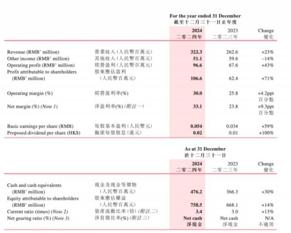 兴业策略 消失的国民女鞋，突然卖到第一