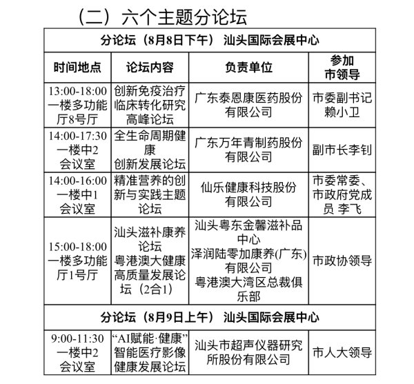 德邦国际 首届康博会将于8月8日在汕头开幕