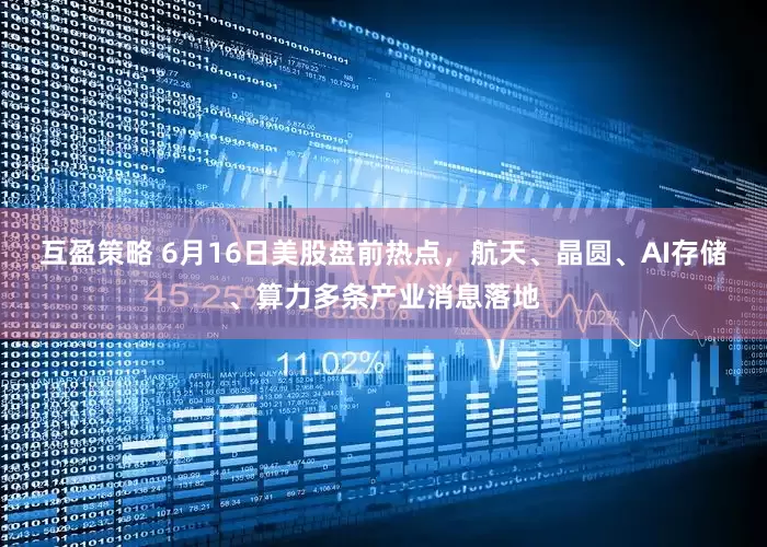 互盈策略 6月16日美股盘前热点，航天、晶圆、AI存储、算力多条产业消息落地